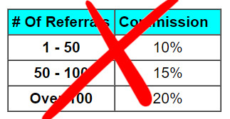 UltimateWB Commission Rates