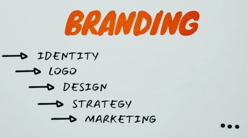 branding