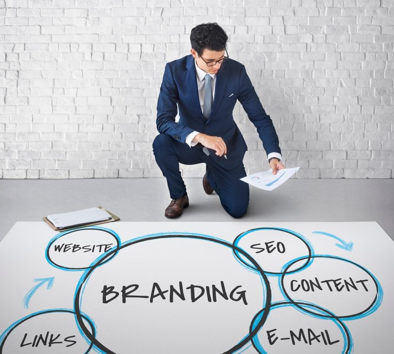 branding, marketing website
