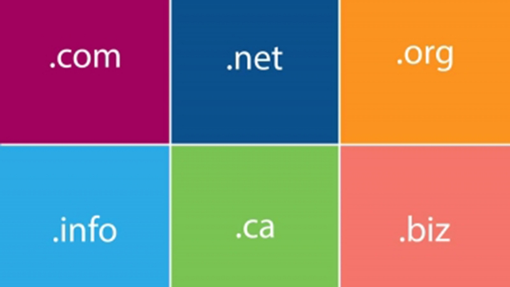 .com vs .us, .com vs .uk.....com vs Country Code Top-Level Domains (ccTLDs): Which domain extension should you choose?