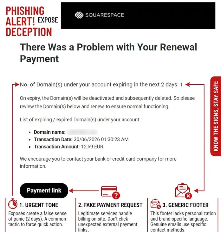 Exposing example of domain renewal phishing email scams, this one for Squarespace domains