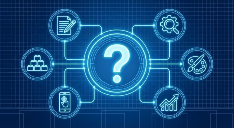 Effective web design questions