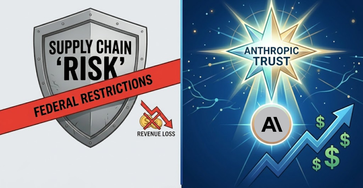 federeal-supply-chain-risk-vs-anthropic-trustworthy