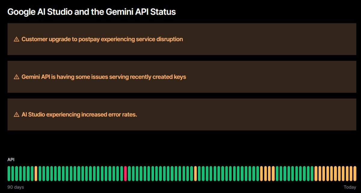 Google AI studio, Gemini API status errors