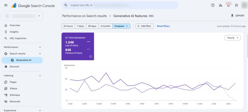 Google Search Console, Generative AI, Performance Search Results page, comparing 24-hour-period from today and yesterday, with AI impressions increasing