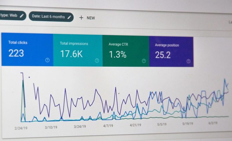 google-search-console-insights