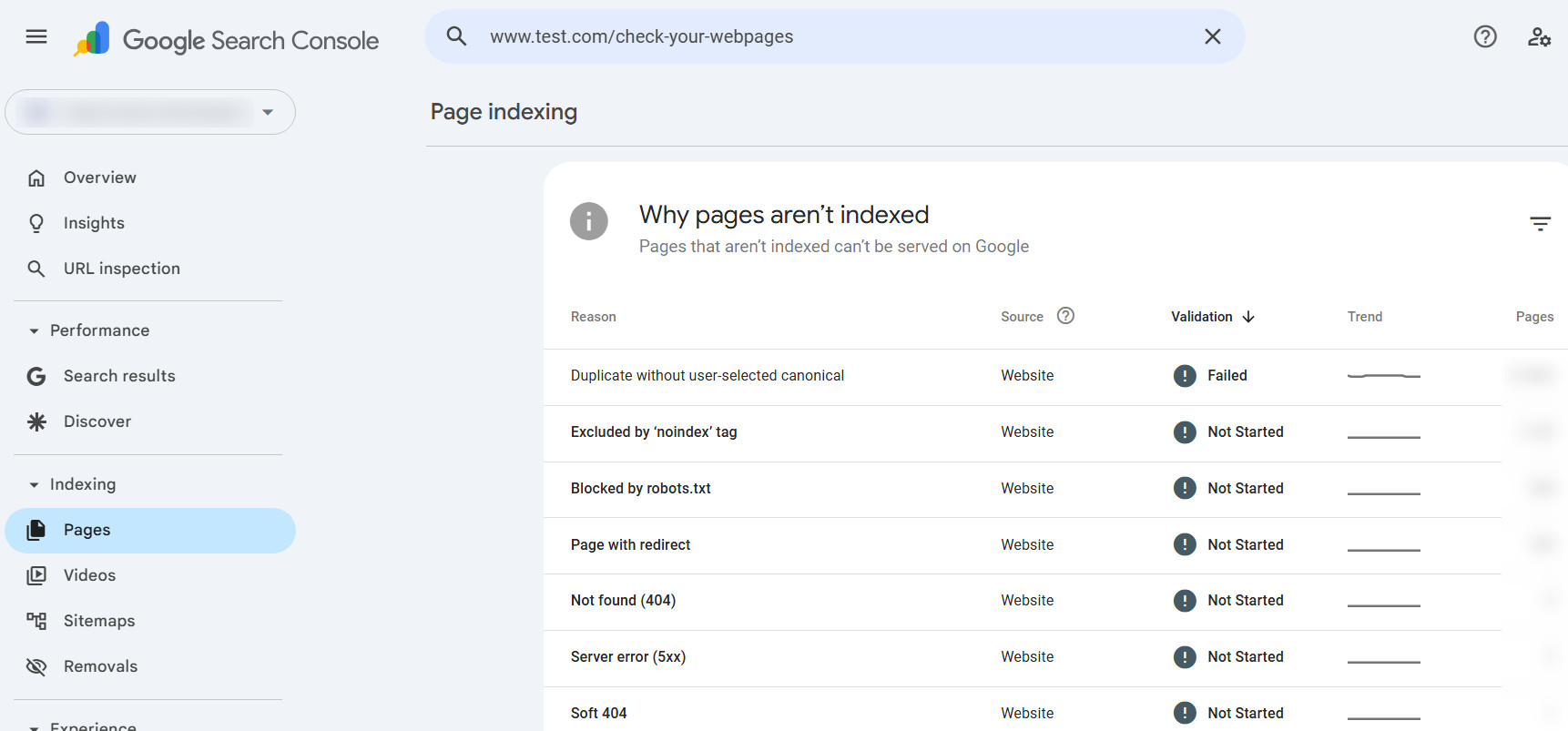 Google Search Console, page indexing issues and acceptable reasons pages are not indexed