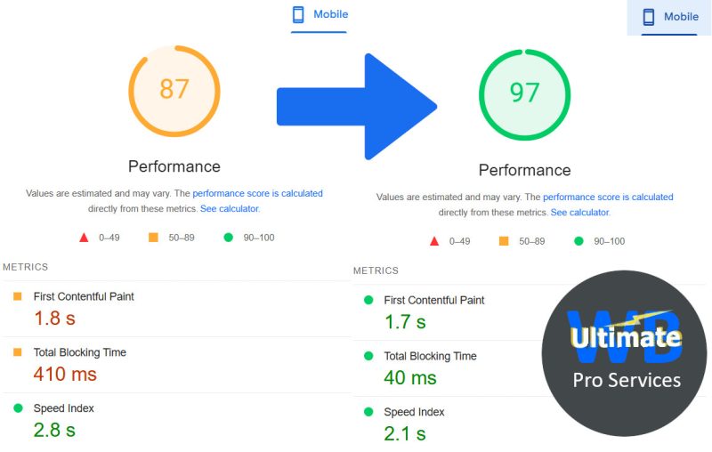 pagespeed-insights-seo-ultimatewb-services