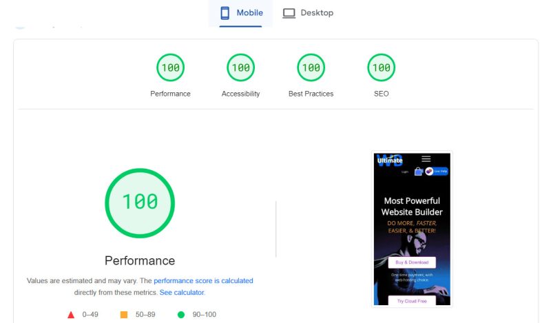 PageSpeed Insights, UltimateWB mobile, top scores, 100
