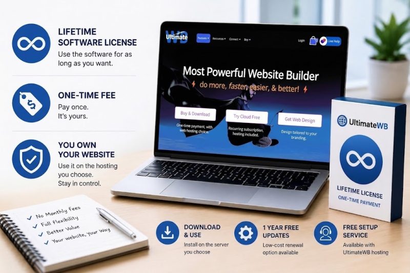 UltimateWB, one-time payment website builder software