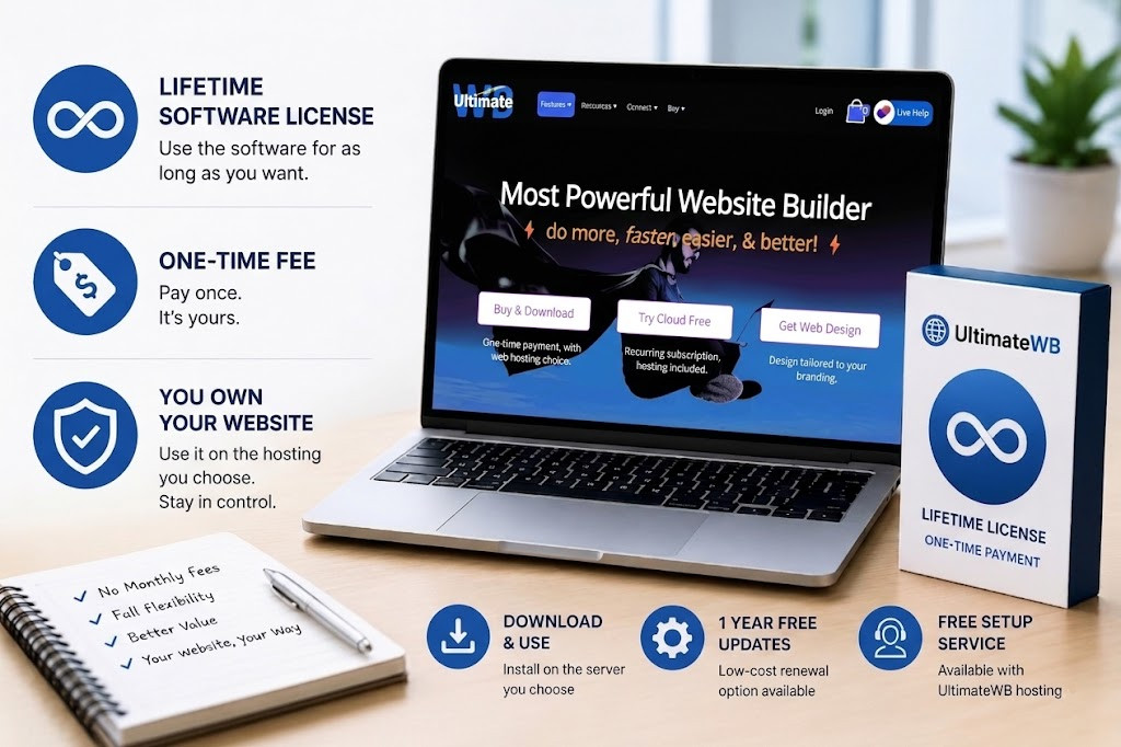 UltimateWB, one-time payment website builder software