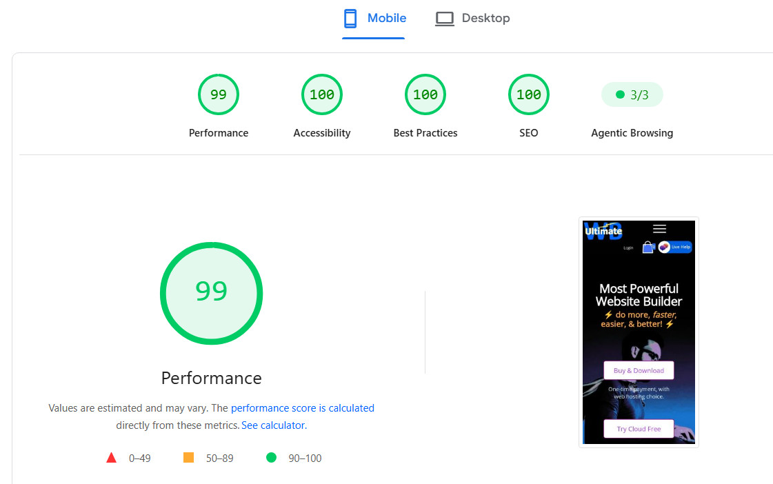 UltimateWB.com PageSpeed Insights