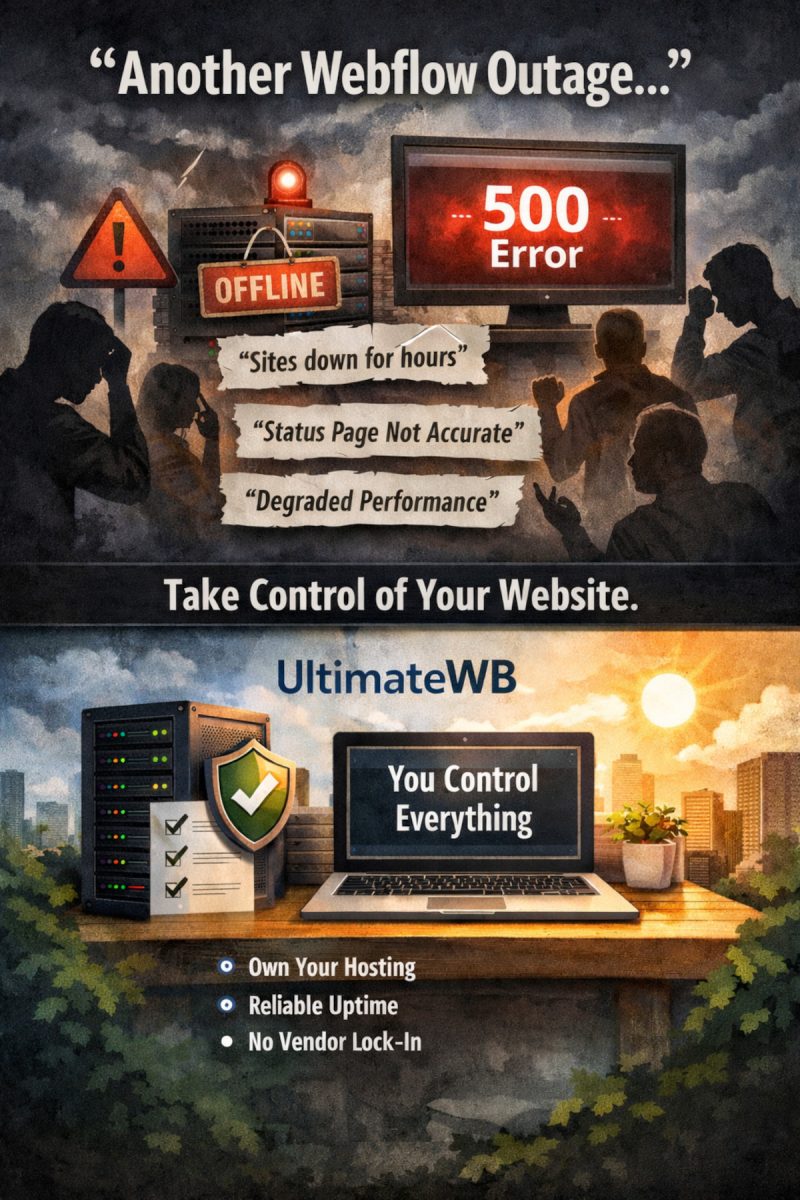 A split illustration comparing the stress of 'Webflow Outages' with frustrated users to the reliability of 'UltimateWB,' which allows you to 'Control Everything' with reliable hosting.