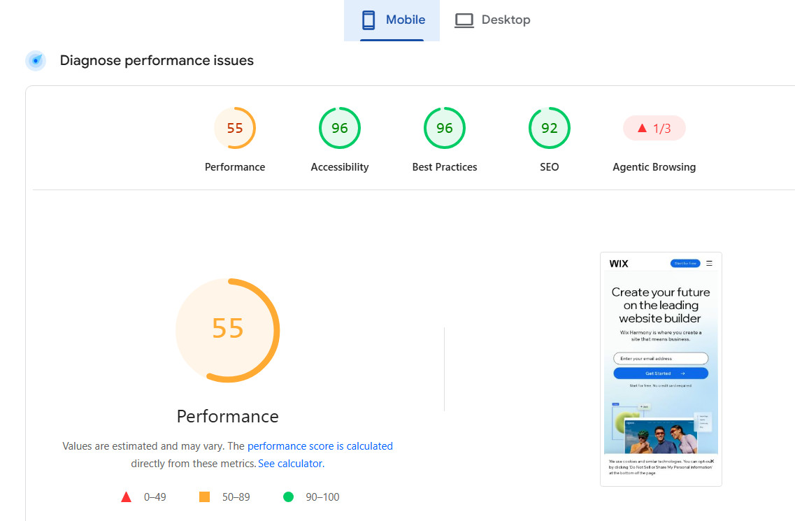 Wix.com mobile PageSpeed Insights