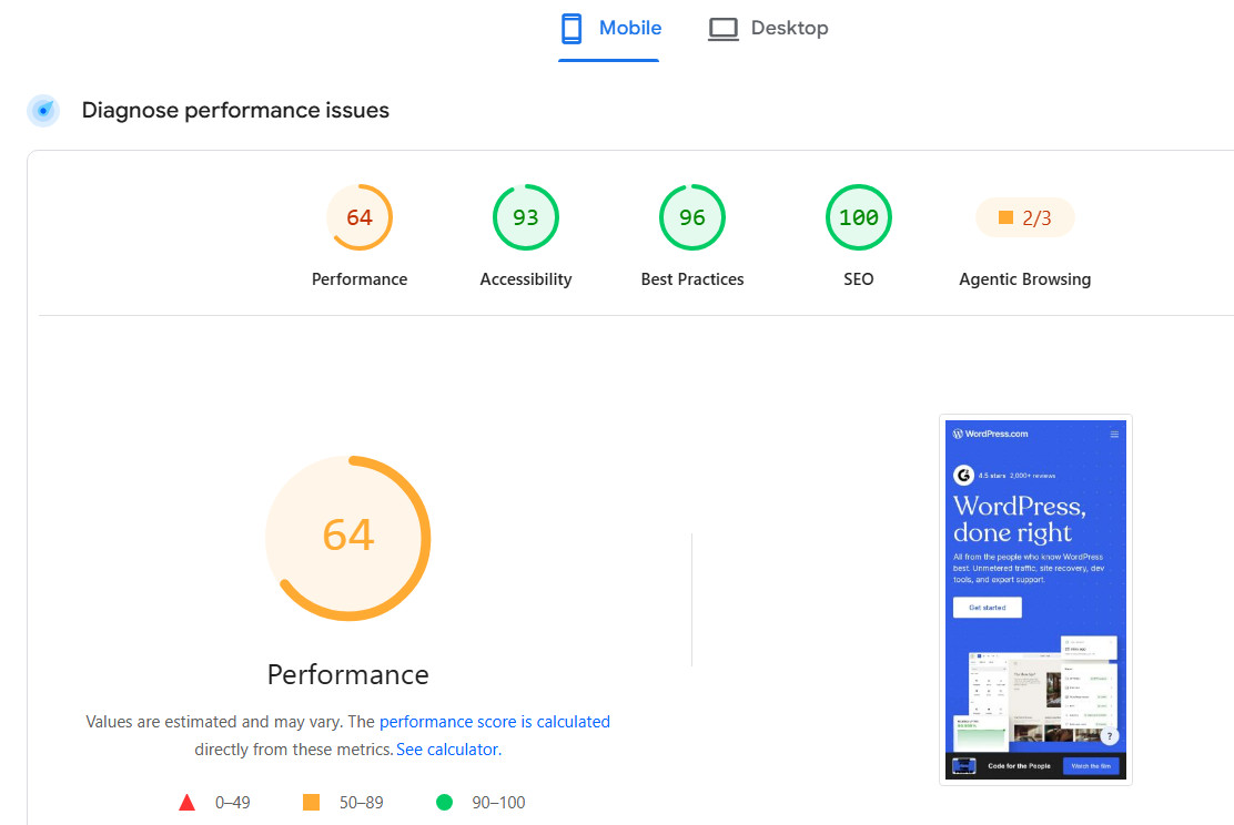 WordPress.com PageSpeed Insights