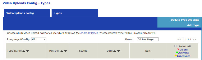 Video Uploads List Types